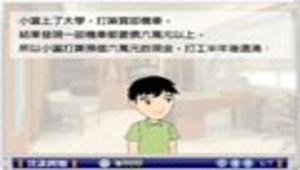 貸款問題縮圖