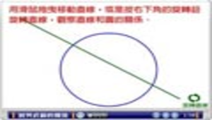 圓與直線的關係縮圖