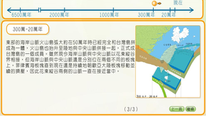 地球科學?現今台灣的板塊模式0021