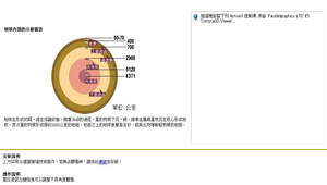 地球科學?板塊運動0006縮圖