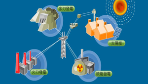 生活科技?電動創意車0035縮圖