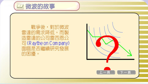 生活科技?微波爐0016縮圖