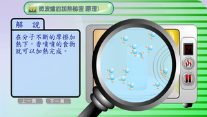 生活科技?微波爐0012縮圖