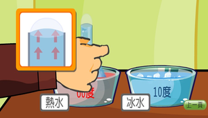 化學?熱對物質的影響0030縮圖