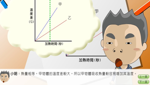 物理?溫度與熱0200縮圖