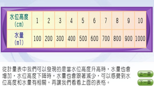 物理?溫度與熱0157縮圖