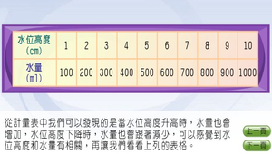 物理?溫度與熱0144縮圖