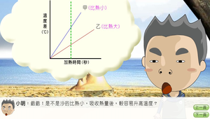 物理?溫度與熱0017縮圖