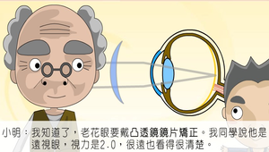 物理?光的折射0127縮圖