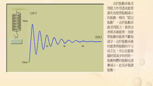 物理?波-振動0029縮圖