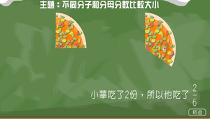 數學?分數超級比一比0034縮圖