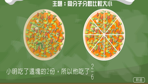 數學?分數超級比一比0014縮圖