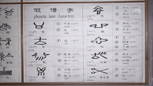 雲南東巴文字之三縮圖