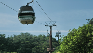 日本神戶港觀光纜車縮圖