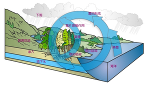 pic\3-1\3_1_05縮圖