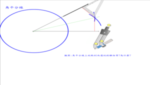 triangle_1.png縮圖