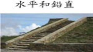 水平與鉛直縮圖