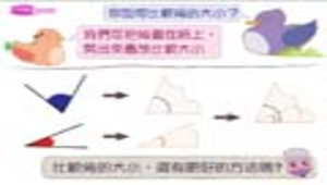 認識量角器縮圖