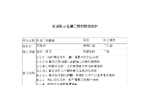 地底下的寶藏縮圖