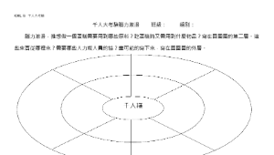 愛很大 ( 單元計畫相關檔案/腦力激盪-千人大考驗.doc )