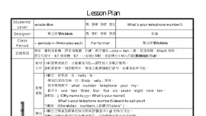 What’s your telephone number?縮圖