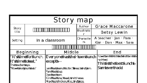 Story map縮圖