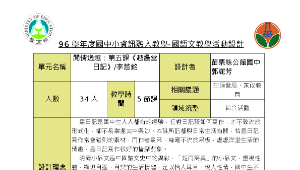 越縵堂日記　