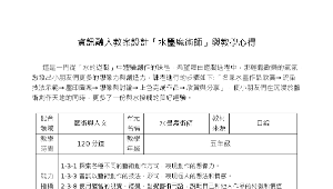 水水夢工廠—資訊融入雨水再利用創意教學