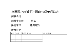 高原綠種子-銅鑼圈生態調查與資訊融入教學縮圖