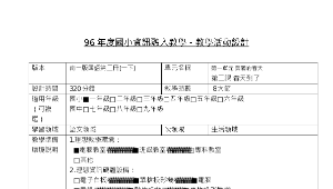 96年度國小資訊融入教學－教學活動設計