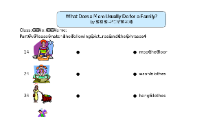 What Does a Mom Usually Do for a Family?縮圖
