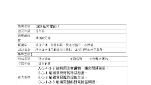 地球是大家的縮圖