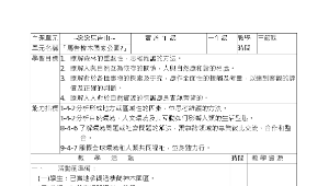 戀戀馬告山縮圖