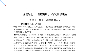 戰哥、扁弟運動去縮圖