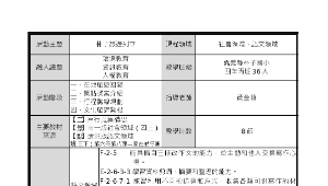 朴子旅遊列車縮圖