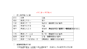 yunlin_414_月光餅補充教材縮圖