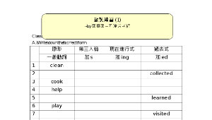 動詞練習(1)