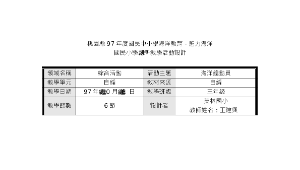 海洋總動員