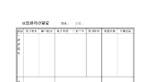 成語造句學習單