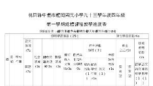 四年級課程計劃縮圖