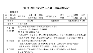 誰的本領大縮圖