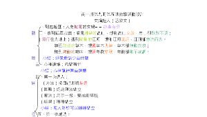 女媧造人縮圖