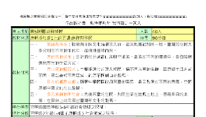 國中教案-族群與移民