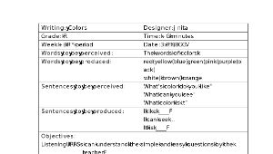 sfsfs ( ED share/0313w4lessonplanforwriting.doc )縮圖