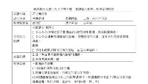 95年度資訊融入教學學習社群-築夢園丁-夢想花園e起來