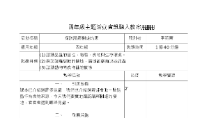 諸羅樹蛙主題活動教學設計