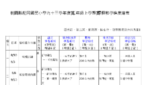 二年級課程計劃