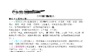 荷葉正盛滿著雨水縮圖