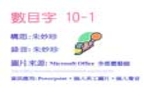 英語LIY自學專案成果簡報縮圖