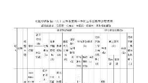 五年級課程計劃